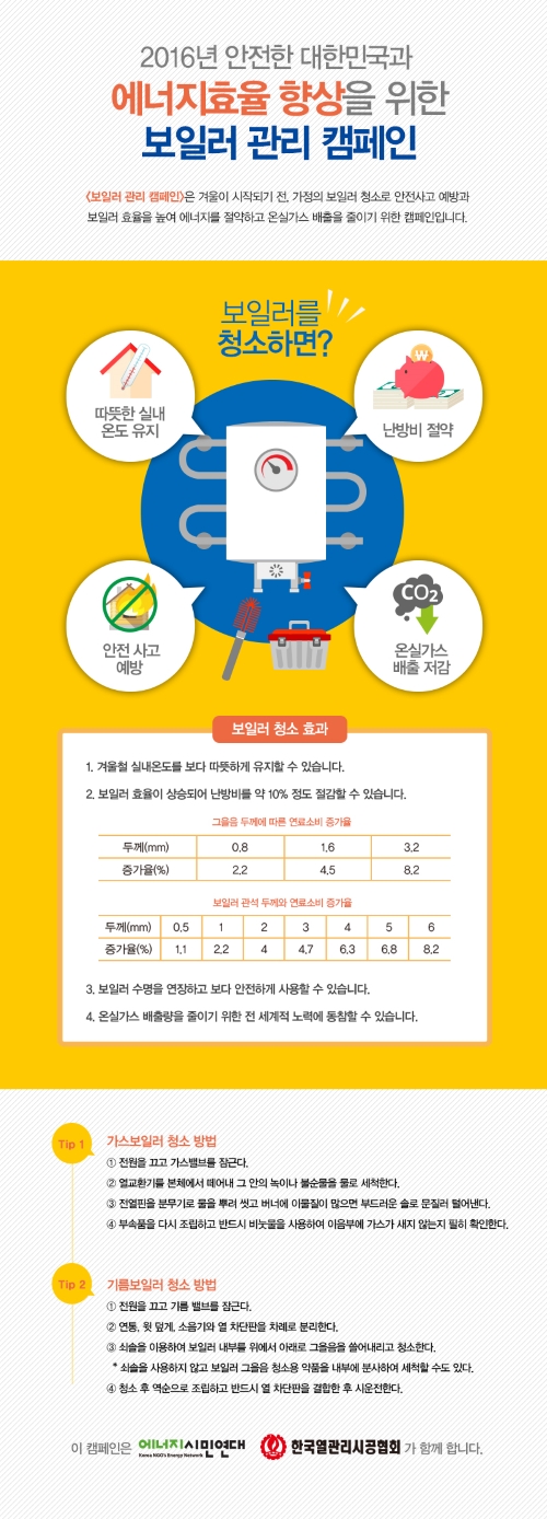 따뜻하고 경제적! 난방비 절약 팁~ 5