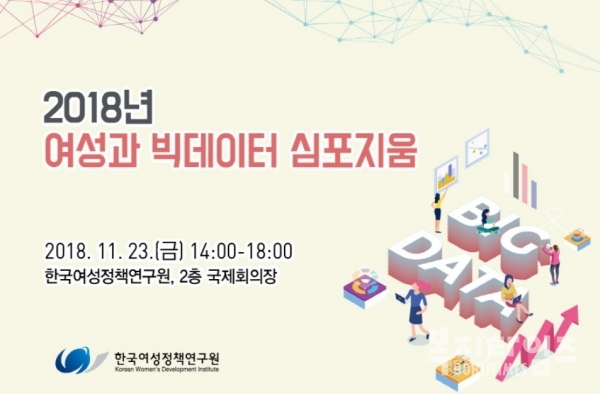 '2018년 여성과 빅데이터 심포지엄'이 오는 23일 한국여성정책연구원 2층 국제회의장에서 진행된다.