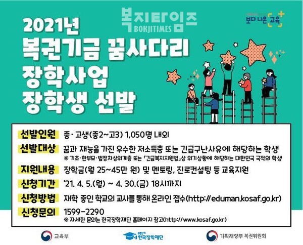 교육부와 한국장학재단은 2021학년도 복권기금 꿈사다리 신규 장학생을 선발한다.