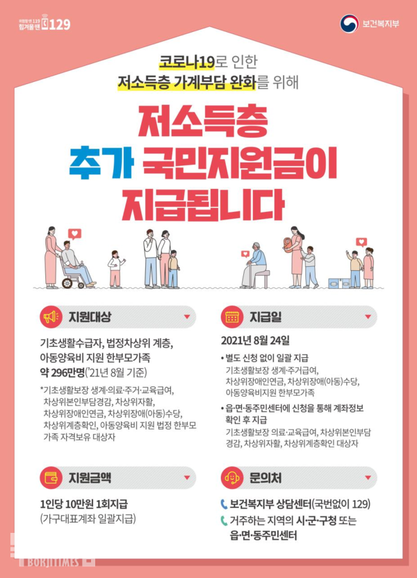 한부모가정 기초수급자 부정수급 신고방법 | 2026년 국민기초생활보장 총정리