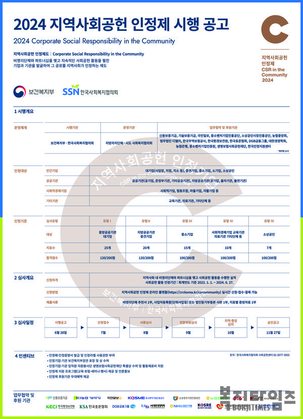 2024년 지역사회공헌인정제 시행 공고문