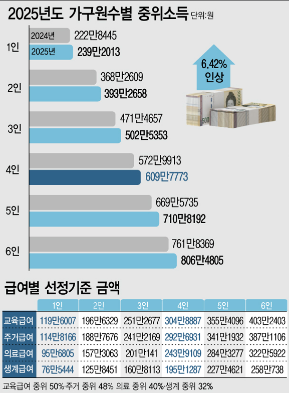 [자료제공=뉴시스]