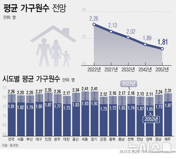 [사진=뉴시스]