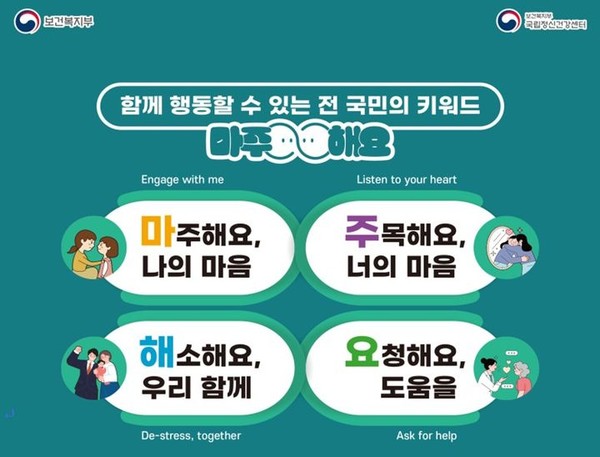 [자료=보건복지부]
