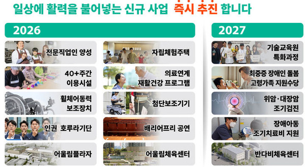 서울시, 장애인 공공일자리 1만2천개로 늘린다…중증 특화 직업학교도 신설