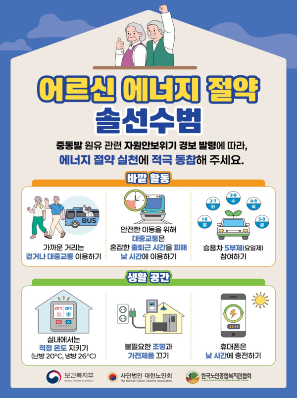 &nbsp;어르신 에너지 절약 캠페인 포스터(보건복지부 제공)